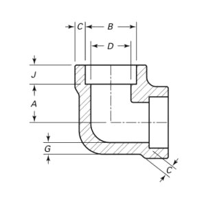 Coude fileté forgé à 90 degrés