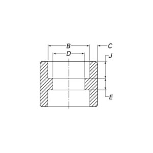 Accouplement à filetage forgé